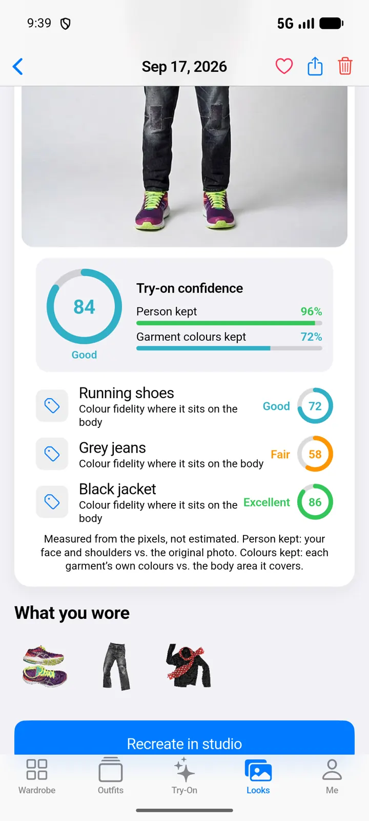 Saved look with try-on confidence scores